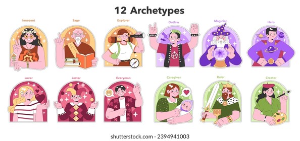 Illustration of the 12 Jungian archetypes